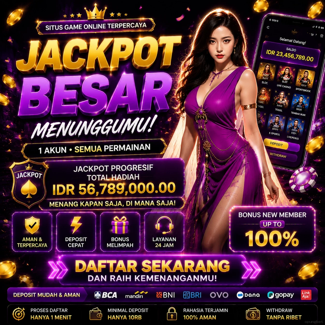 Grafik Performa opungbet APK pada Berbagai Kategori Perangkat
